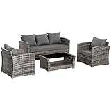 set giardino rattan economici DIMENSIONI: Dimensioni divano 3 posti: 173L x 68P x 76Acm. Dimensioni di ogni poltrona: 81L x 68P x 78Acm. Dimensioni del tavolino: 101L x 57P x 42Acm. Capacità di carico: 110kg (ogni seduta), 30kg (piano d'appoggio del tavolino), 15kg (ripiano del tavolino). NOTA: Questo articolo è spedito in confezioni separate, quindi i tempi di consegna di ogni confezione possono variare. Numero di confezioni: 2