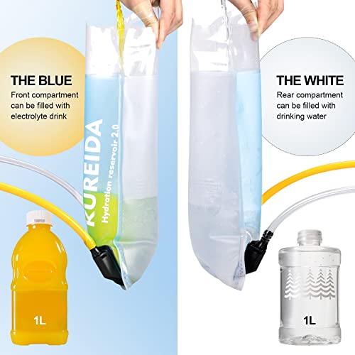 KUREIDA Dual Hydration Bladder 2 Liter,Water Bladder for Hiking Backpack Leak Proof,Water