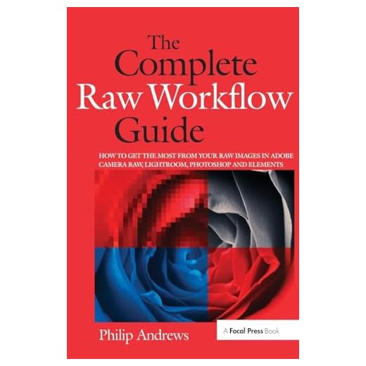 Complete Raw Workflow Guide for Photographers