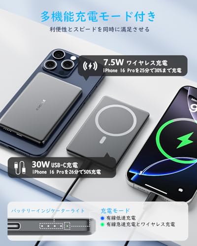 「Air超薄型」MagSafe対応モバイルバッテリー5000mAh、超軽量・8ｍｍ超薄マグネット式ワイヤレ充電、ポータブルバッテリーチャージャーケース、コンパクトモバイルバッテリー、USB-Cケーブル付き、iPhone 17/16/15/14/13/12シリーズのみ対応 グレー