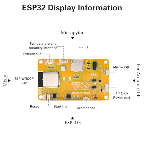 Binghe ESP32 Display ESP32 mit Display Board mit WiFi Bluetooth 2.8\ 240 * 320 ESP32 Intelligente TFT Modul Touchscreen LVGL Hochgeschwindigkeit IoT Konnektivität Kompatibel mit Arduino/LVGL(2 Stück)