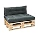 Produktbild Bodyprotect Palettenkissen Outdoor & Indoor, 2er Set aus Sitzkissen 120 x 80 x 12 cm + Rückenlehne 120 x 40 cm, Paletten Kissen, hochwertiger Möbelstoff in dunkelgrau