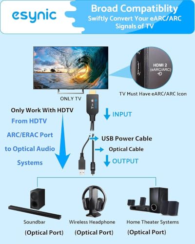 Extractor de Audio HDMI eARC a Óptico Cable de 2,1m para Barra de Sonido y TV 2