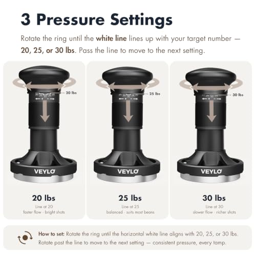 Image of 51mm Espresso Tamper, Adjustable 20-30 lb Calibrated Coffee Tamper with Audible Click Feedback, 24-Click Precision Dial, 20 /25 /30 lb Marks, No Spring Swap, Stainless Steel Flat Base, Black