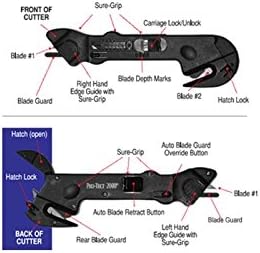 Diagram of Pro-Tect 2000 Safety Cutter components, front and back views