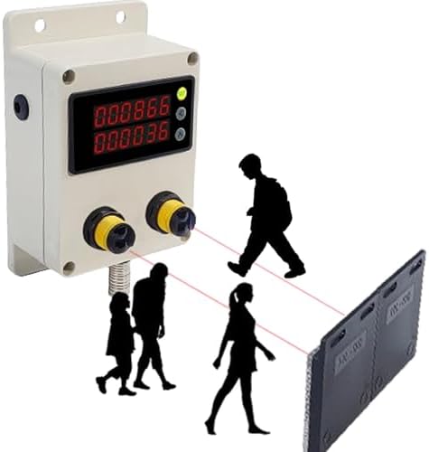 Visitor Traffic Counter with 6m Sensing Range, 6-Digit Display & Bi-Directional Counting, Ideal for Retail Stores & Museums(