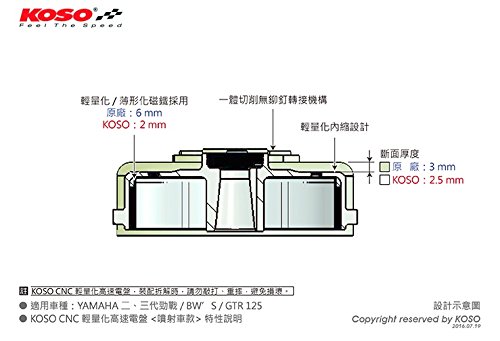 Amazon.co.jp: KN企画 シグナスX BWS BW'S R 125 軽量 フライホイール
