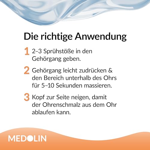 Medolin® Anti Ohrenschmalz - Effektiver Ohrenreiniger als Spray - Ohrenschmalz Entferner zur sicheren Anwendung - Ohrreiniger für Erwachsene & Kinder - Ohrenspülung, 20 ml