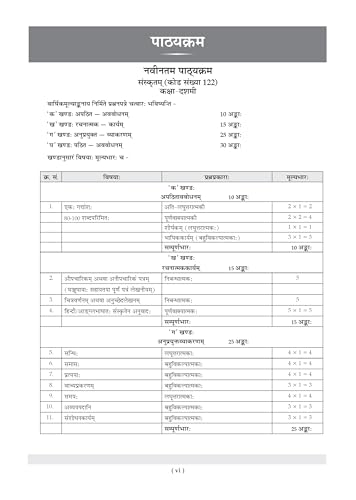 Image of Oswaal CBSE Class 10 Sanskrit Question Bank | Chapter & Topic-wise Solved Papers (2017-2026) | Based on Syllabus (April 2026) | Includes 2026 Papers | For 2027 Exam