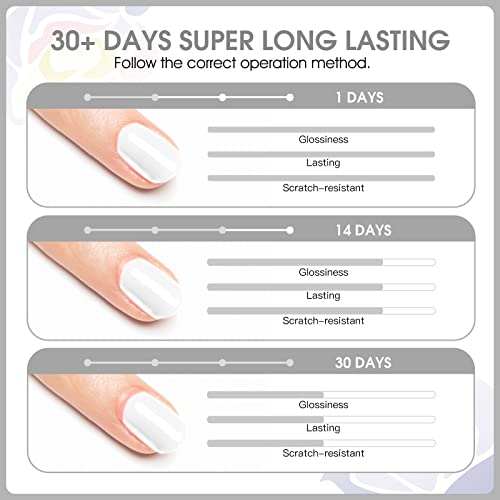 ROSALIND Smalto Semipermanente per Unghie Rosso