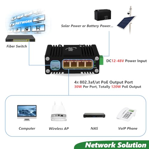 Switch PoE Gigabit de 4 Puertos 802.3af/at 120W con 1 Puerto SFP miniatura 5