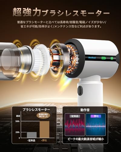 BeeTool ハンディクリーナー HX-606