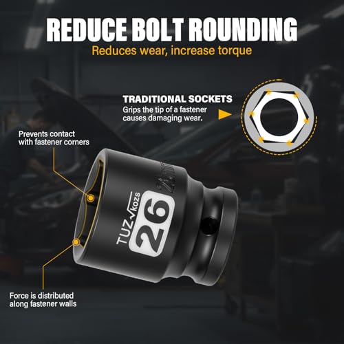 Image of 1 /2 Inch Drive 26mm Shallow Metric Impact Socket,CR-MO,6 Point Radius Corner Design,Square Chamfered Opening,Axle Nut Impact Grade Socket for Easy Removal