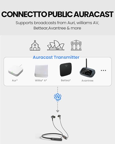 Image of Avantree Loop Dock - Auracast & Bluetooth Neckband Earbuds with Drop-in Charging Dock, Low-Latency Audio, 3 EQ Modes with Voice Clear, Comfortable All-Day Wear for TV, PC, Phone & Daily Listening