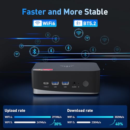 NiPoGi AM16 Mini PC AMD Ryzen 5 PRO 5675U(Βeats 5500U/5560U/5600U,6C/12T,Max 4.3GHz),Mini Computer 16GB Dual Channel RAM+512GB M.2 NVME SSD,WiFi6/BT5.2/Triple Display 4K@60Hz/HDMI+Type-C,Office/Home - Image 7