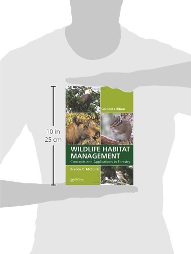 Wildlife Habitat Management: Concepts and Applications in Forestry - Image 3