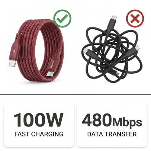 Image of PHILIPS DLC7130CI /94 100W Magnetic Type-C to Type-C Fast Charging Cable (1m, Iron Red) | Nylon Braided | Compatible with iPhone 15+ Series, USB-C iPad Models, Samsung Galaxy & All Type C Devices