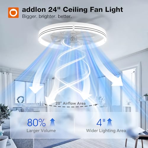 Image of addlon Ceiling Fans with Lights and Remote, 24'' Low Profile Ceiling Fans, 3000-6000K Dimmable Modern Flush Mount LED Fan Light, Fandelier Ceiling Fan for Bedroom, Kitchen, Living Room, White