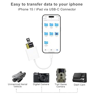 Wanme Lecteur de Carte Mémoire SD 2.0, Lecteur de Carte 3 en 1 USB-C vers SD Micro SD MS CF, Adaptateur pour iPad, iPhone 15, MacBook Pro/Air, Chromebook Samsung Galaxy S20/S21 (Blanc-2en1)