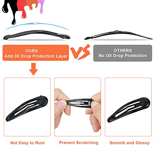 40Pcs Silicone Coated Hair Barrettes For Women, Non-Slip Metal Hair Clip Barrettes, Drop Oil Protection Snap Hair Clips For Kids, Teens, Girls(Black) #TOP3