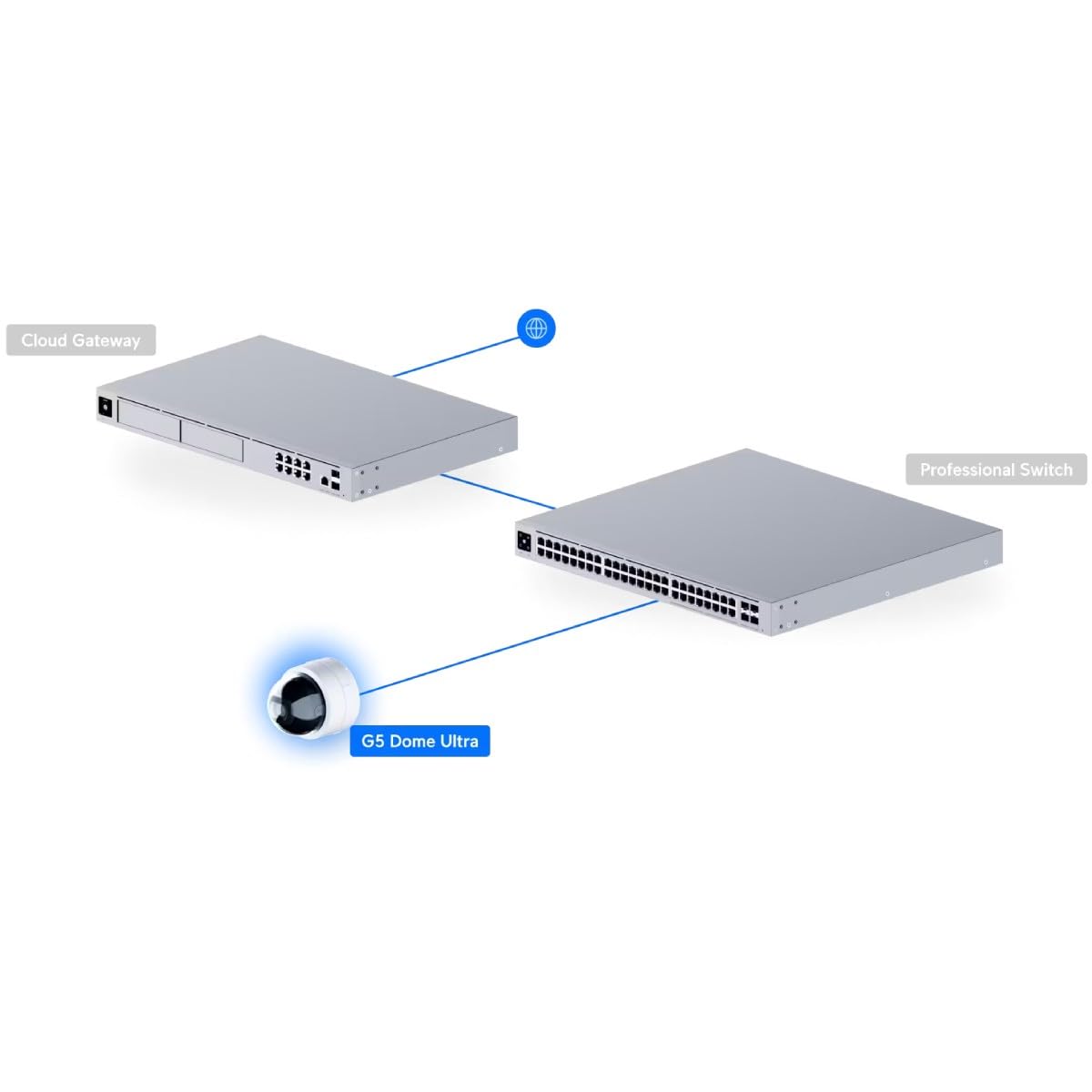 Ubiquiti UniFi kamera monitoringowa UVC-G5-Dome-Ultra, czarna