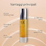 GK HAIR B0041R7C4A lato 2