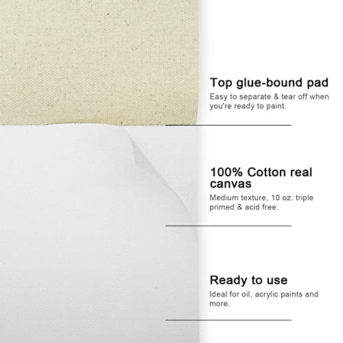 Aureuo Canvas Pad For Painting 10 Sheets, 10 Oz. - 12X16 Inch, 2 Pack - Triple Primed Glue Bound Cotton Canvas Paper For Oil And Acrylic Paints Art Supply For Mixed Media Painting #TOP2