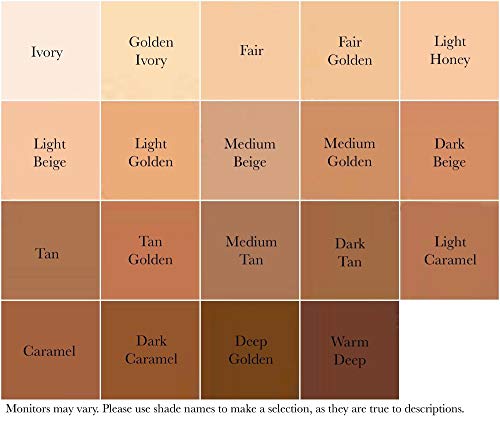 AmazingCosmetics Amazing Concealer, multipurpose full coverage concealer 0.2 Oz, Light Golden