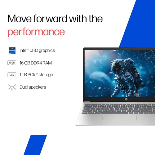 Image of HP 15, Intel Core 5 120U (14th Gen) 16GB DDR4, 1TB SSD, FHD, Anti-Glare, Micro-Edge, 15.6'' /39.6cm, Win11, M365 Basic(1yr), Office24, Silver,1.59kg, fd0667TU, FHD Camera w /Shutter, Backlit Laptop