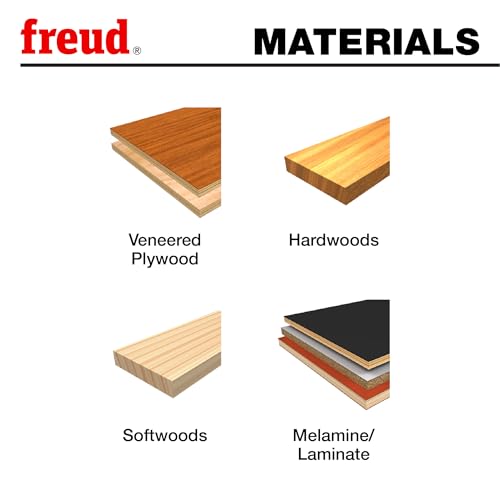 Freud 1/2