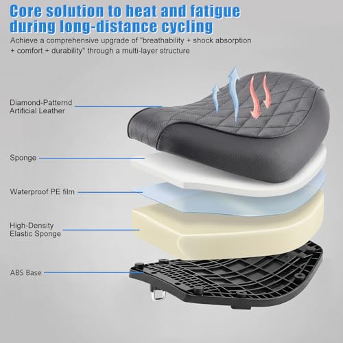 Motorcycle Solo Seat Silicone Cushion Front Rider Seats Driver Seat For Honda Rebel CMX1100 2021-2025 2022 2023 2024 Black by POBOZOT - Used condition - Image 3