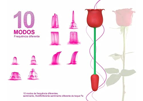 Sugador De Clitóris Com Bala Rosa Em Forma De Rosa