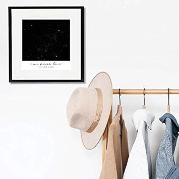 Custom Personalized Star Map Date Square Print, Unframed
