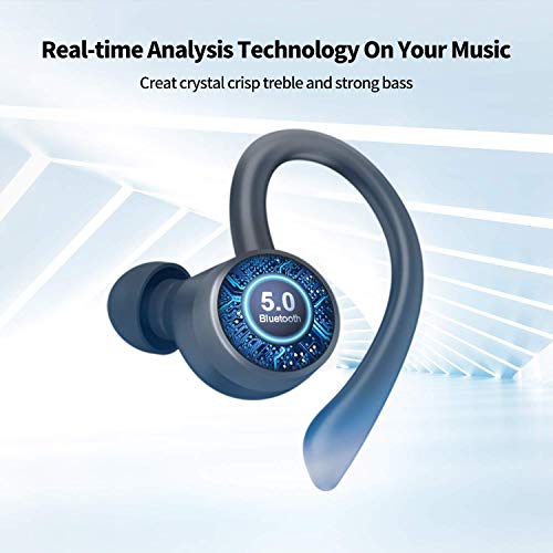 Axloie-Auricolari-Bluetooth-Sport-Senza-Fili-Cuffie-Bluetooth - Sconti  Codici Offerte Amazon
