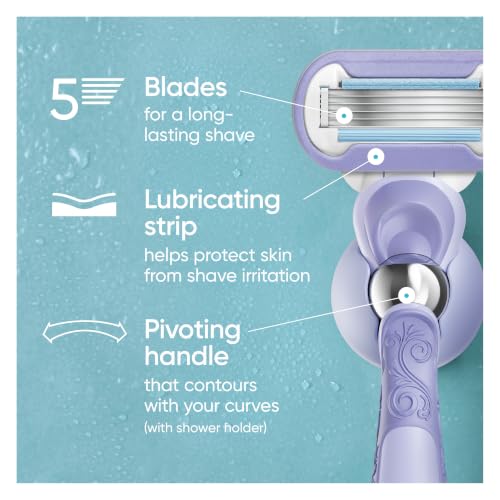 Gillette Venus Razor for Women, Extra Smooth Contour, Includes 1 Reusable Razor Handle + 4 Count 5-Bladed Razor Refills, with Flexiball Pivoting Handle and Shower Holder - image 2
