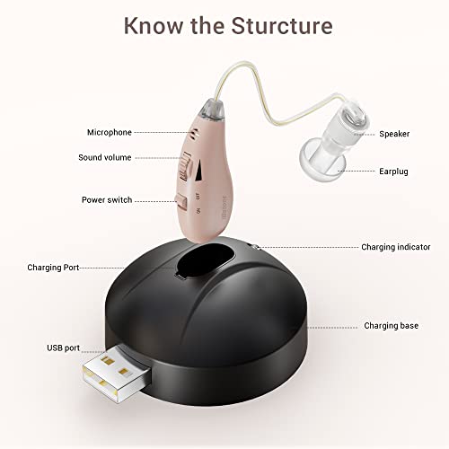 Ibstone Rechargeable Hearing Aids For Seniors And Adults, Otc Behind-The-Ear Hearing Aids, With Speaker-In-Canal Design For Clear Sound With Noise Cancellation, Beige, Pair, B08 (Single) #TOP5