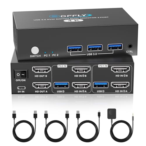 KVM Switch HDMI 2 Porte USB 3.0 4K@60Hz – Condividi Monitor, Tastiera E Mouse Tra 2 PC, Plug-and-Play, Con Pulsante E Controller Remoto