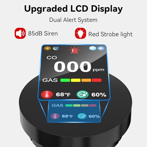 CHZHVAN LPG/Natural Gas/Charcoal Leak Detector, Plug-in Monitor, Methane and Propane Butane, Sound Alarm and LED Digital Display for Kitchen, Mobile Home, Garage - Thumbnail 3