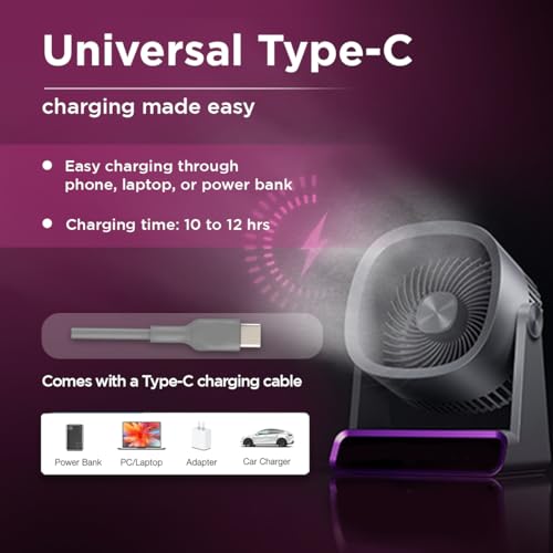 Image of EcoLink Tiny Tornado Mini Fan (Grey Purple) | Compact & Portable Personal Fan | Powerful Airflow | USB Rechargeable | Quiet Cooling for Home, Office & Travel | Pack of 1