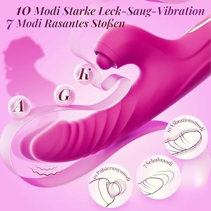 Vibradorador Mujer 4in1 juguetes sexuales, Vibrador Punto G Clítoris 7x10 modos de empuje vibración succión lamiendo consoladores.. para mujer sexy, juguetes eróticos pour jouets sexuels