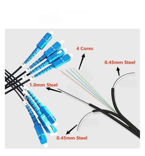 Câble fibre optique extérieur FTTH 80m résout les pertes de débit SC UPC - 2
