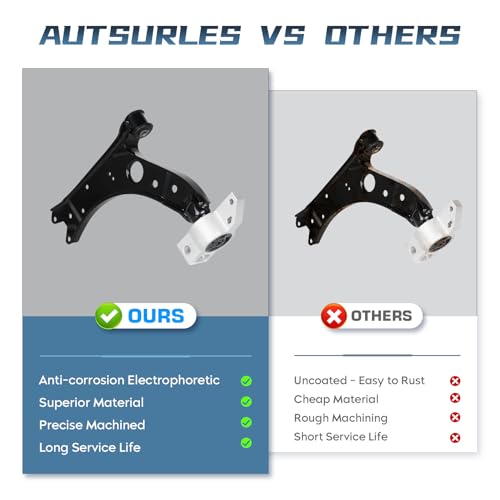 Image of 8Pcs Front Lower Control Arm with Ball Joints for Volkswagen Jetta 06-14, EOS 07-16 Golf 10-14 GTI 07-14 Rabbit 06-09, for Audi A3 Quattro 07-13 Tie Rod End Supension Kit MS101148 MS101147 K80663