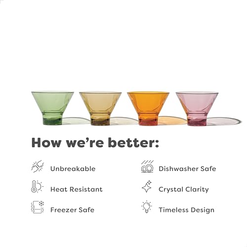 TOSSWARE RESERVE 8oz Stemless Martini - Color Series SET OF 4, Premium Quality, Tritan Dishwasher Safe & Heat Resistant Unbreakable Plastic Cocktail Glasses, Clear