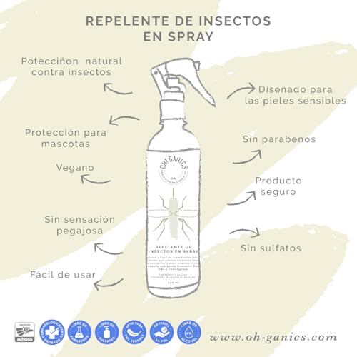 Repelentes, Drugstore Imagen adicional