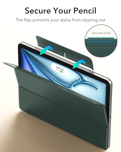 Product Variant View
