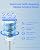 Waterdrop Spin Down Sediment Filter, Reusable Whole House Water Filter System, Flushable Pre-Filter System for City/Well Water, 50 Micron, 1" MNPT + 3/4" FNPT, WD-PF01