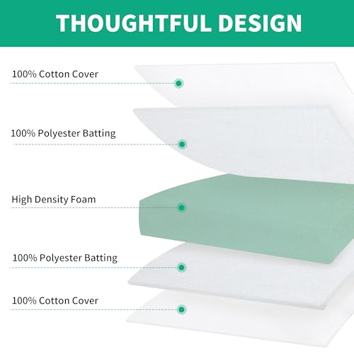 HOMBYS Couch Cushion Replacement Wrapped with Polyester Batting, High Density Couch Cushions Inserts with Dacron Fiber Layer,Upholstery Cushion Padding with Removable Cover,6 inch Thick,22"x22" - Thumbnail 3
