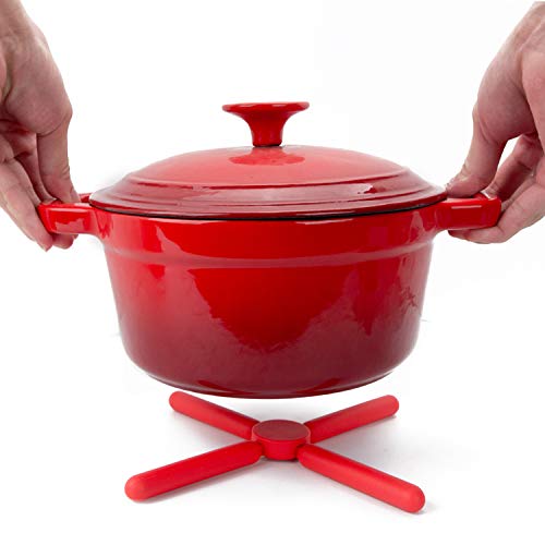 Transform Your Kitchen with KSENDALO