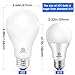 ENERGETIC SMARTER LIGHTING 150 Watt LED Light Bulb, Super Bright A21 Daylight 5000K, Non-Dimmable, 2300lm, High Lumen Light Bulbs, UL Listed, 2-Pack