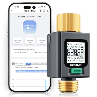 RESTMO Smart Water Flow Meter with Screen Backlight, Brass Inlet & Outlet, Measuring Gallon/Liter Consumption & Flow Rate for Garden Watering, RV Filling, Sprinklers & Nozzle - APP Control